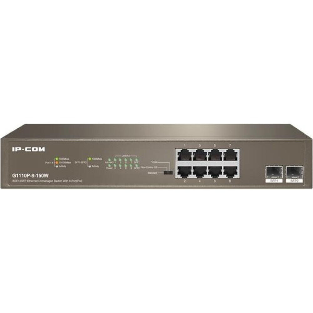 Ip-Com G1110P-8-150W 8 Port Gıgabıt + 2X1GB Sfp Port Rackmount 130W Poe Swıtch Hub & Switch Fiyatı