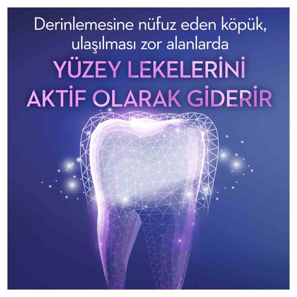 İpana Diş Macunu 75 ml 3D White Luxe Glamorous White
