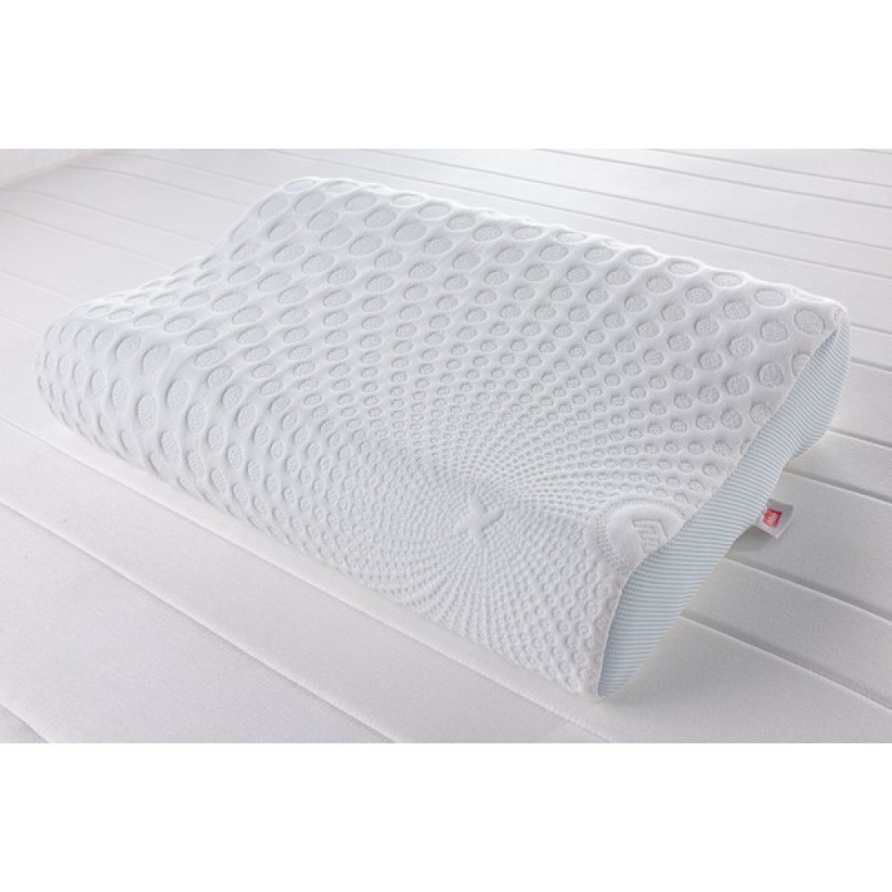 İşbir Viscogold Air XL Yastık  - 60 x 40 cm - Mavi Yastık Fiyatı