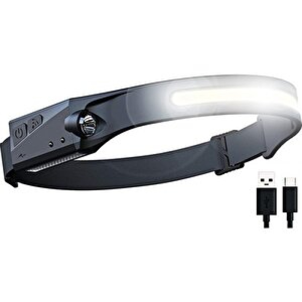 İsgstore Suya Dayanıklı Profesyonel Kafa Feneri Sensörlü Kafa Lambası Tepe Işığı Ultra Ergonomik Kafa Led Kafa Feneri Fiyatı