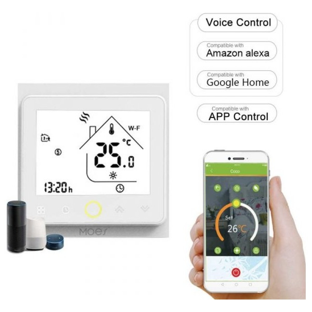 Isıtmax Banyo Seramik Altı Elektrikli Yerden Isıtma Mat Sistem 2m2 - 2 m² Isıtıcılar Fiyatı