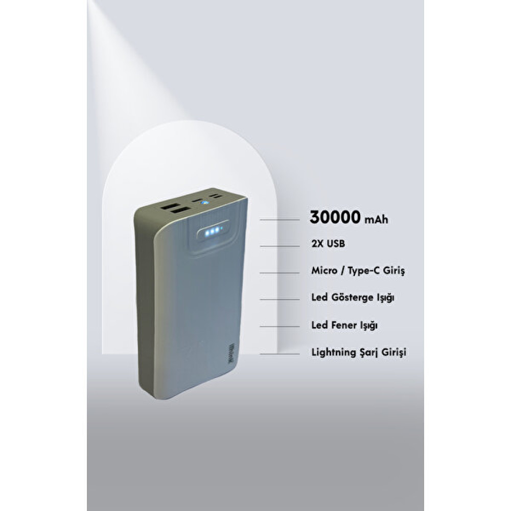 Ithink 30000 Mah Taşınabilir Powerbank 2 Yıl Resmi Distribütör Garantili Beyaz Taşınabilir Şarj Cihazı - Powerbank Fiyatı
