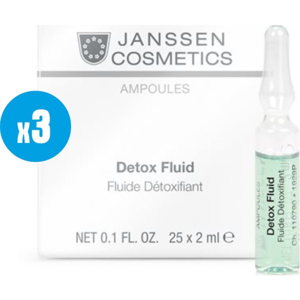 Janssen Cosmetic Detox Fluid - 3 Adet x 2ml Oto Boyaları Fiyatı