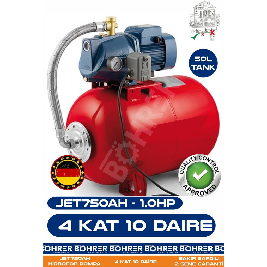 JET750AH 1.0 Hp 50L Yatay Genleşme Tank -- Otomatik Hidrofor Bina Bahçe Su Pompası – 4 Kat 10 Daire - Su Basıncında Profesyonel Çözüm SSD / Solid State Drive Fiyatı
