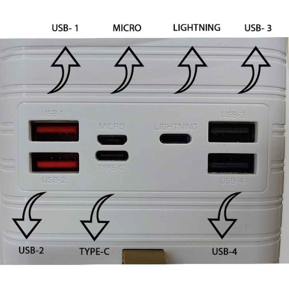 Joko 80.000 Mah Powerbank 4 USB Micro Type-C Lightning Girişli El Fenerli Taşınabilir Şarj Aleti - Beyaz Taşınabilir Şarj Cihazı - Powerbank Fiyatı