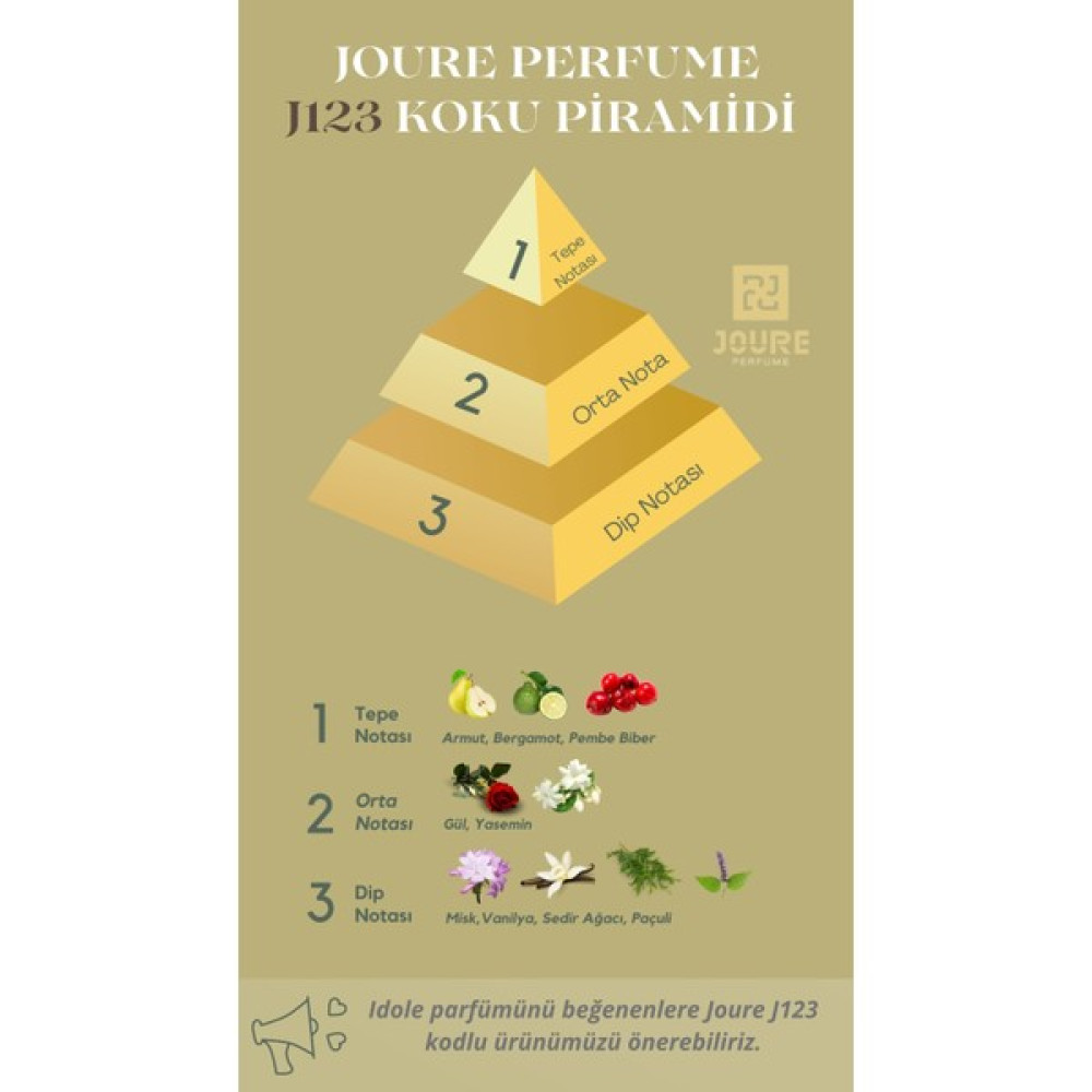 Joure J123 - Beyaz Çiçekler Meyveli Pudralı Gül Kokulu 50ML Kalıcı Edp Kadın Parfüm Kadın Parfümleri Fiyatı
