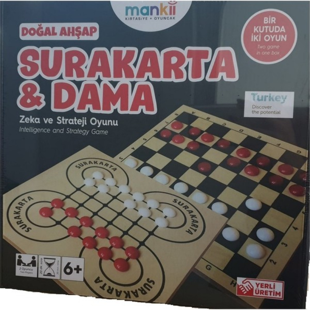 Kamer Mankii Surakarta & Dama - Ahşap Oto Boyaları Fiyatı