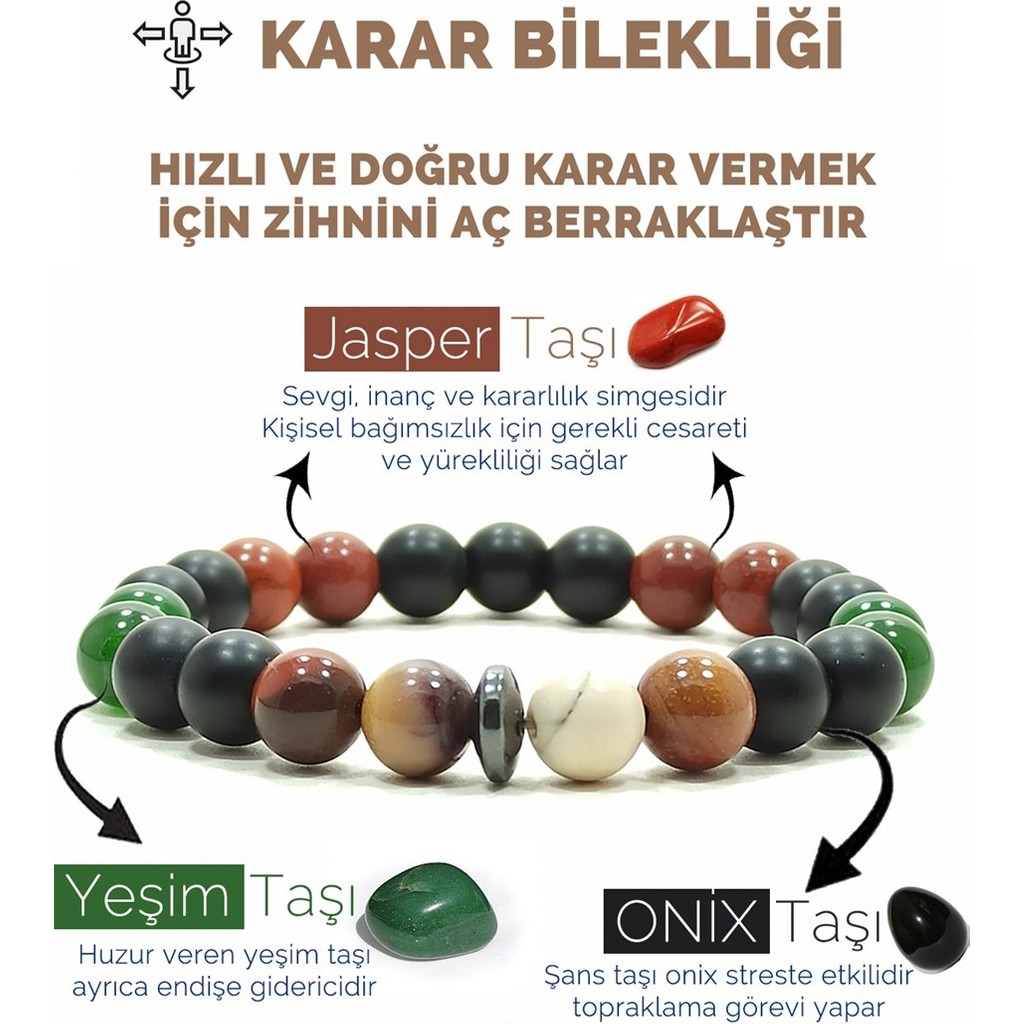 Kamus Karar Bilekliği Oniks Jasper Yeşim Hematit Doğal Taş Bileklik - 19 cm - Siyah - Sarı Diğer Fiyatı