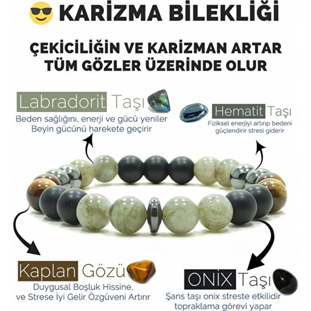 Kamus Karizma Bilekliği Labradorit Oniks Hematit Kaplangözü Doğal Taş Bileklik - 20 cm - Koyu Mavi Saat ve Bileklik Aksesuarı Fiyatı