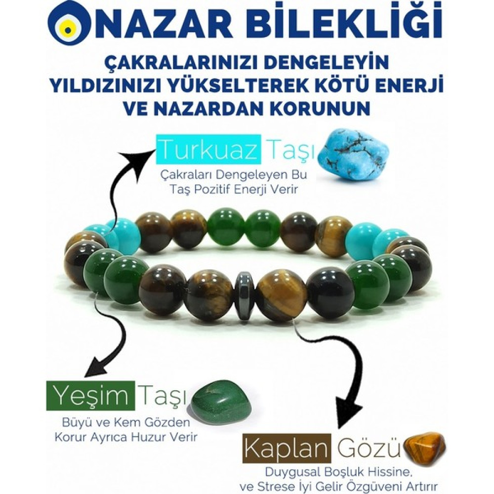 Kamus Nazar Bilekliği Turkuaz Yeşim Kaplangözü Doğal Taş Bileklik - 20 cm - Mavi Saat ve Bileklik Aksesuarı Fiyatı