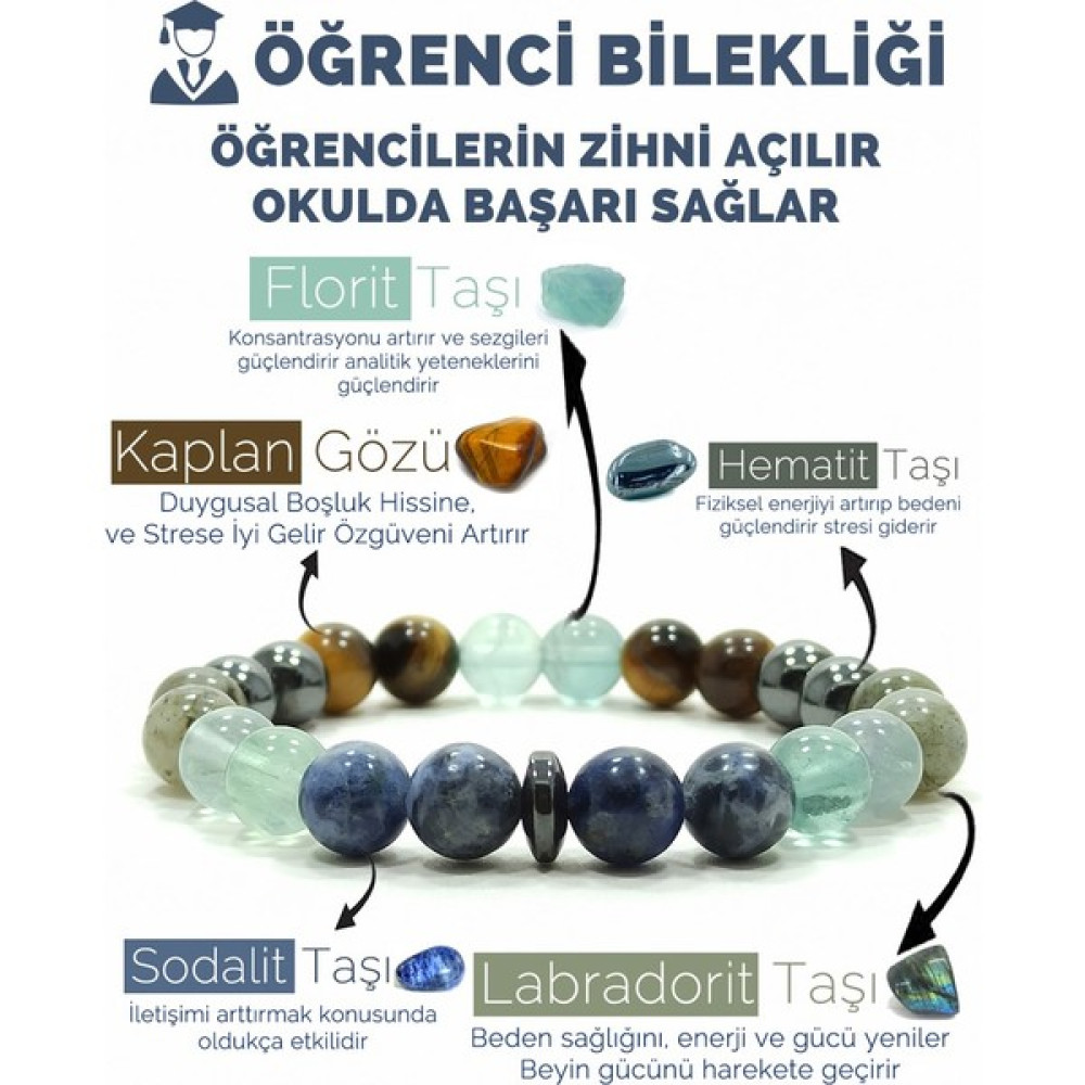 Kamus Öğrenci Bilekliği Sodalit Florit Labradorit Hematit Kaplangözü Doğal Taş Bileklik - 20 cm - Gökkuşağı Saat ve Bileklik Aksesuarı Fiyatı