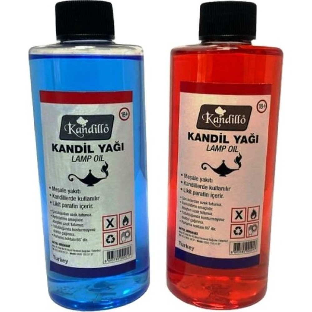 Kandillo Mavi Kırmızı Kandil Yağı Kokusuz Dumansız Iç Mekan Gaz Lambası Yakıtı 250 ml 2'li Set Oto Boyaları Fiyatı