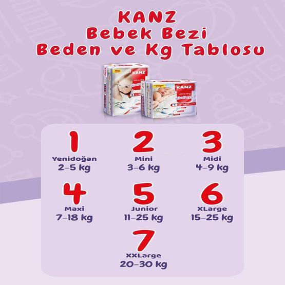 Kanz No:3 Midi 4-9 kg 192 Adet Bebek Bezi