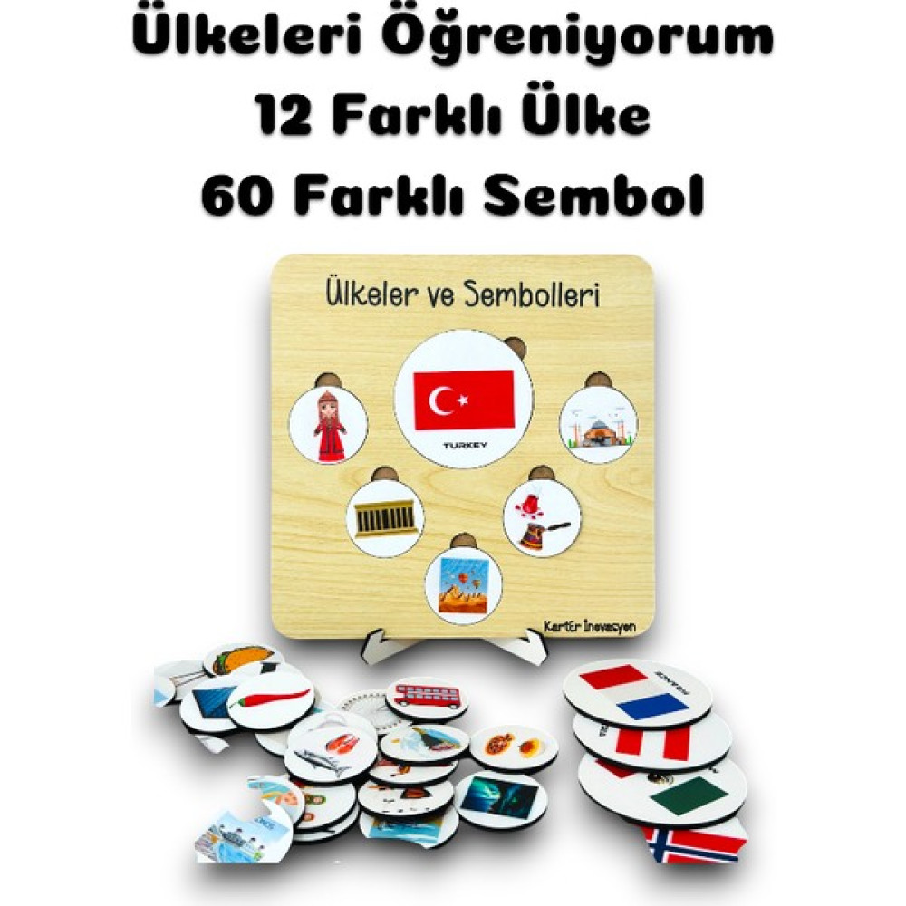 Karter İnovasyon Ülkeleri Tanıyorum Ülkeler ve Sembollerini Öğreniyorum Oto Boyaları Fiyatı