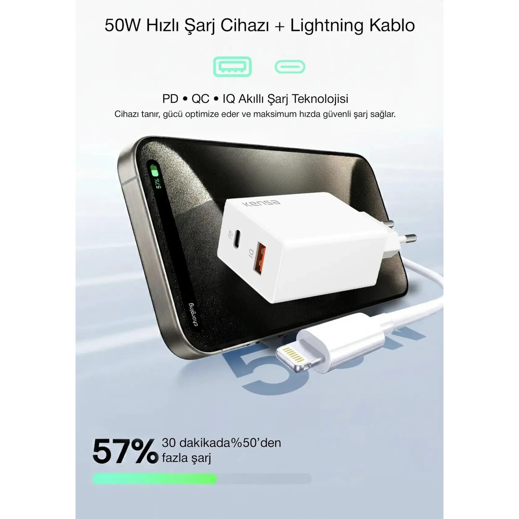 Kensa 50W Pd Hızlı Şarj Başlığı + Usb-C To Lightning Kablo – iPhone Uyumlu, Akıllı Güvenlik Çipli - Beyaz Cep Telefonu Şarj Cihazı Fiyatı