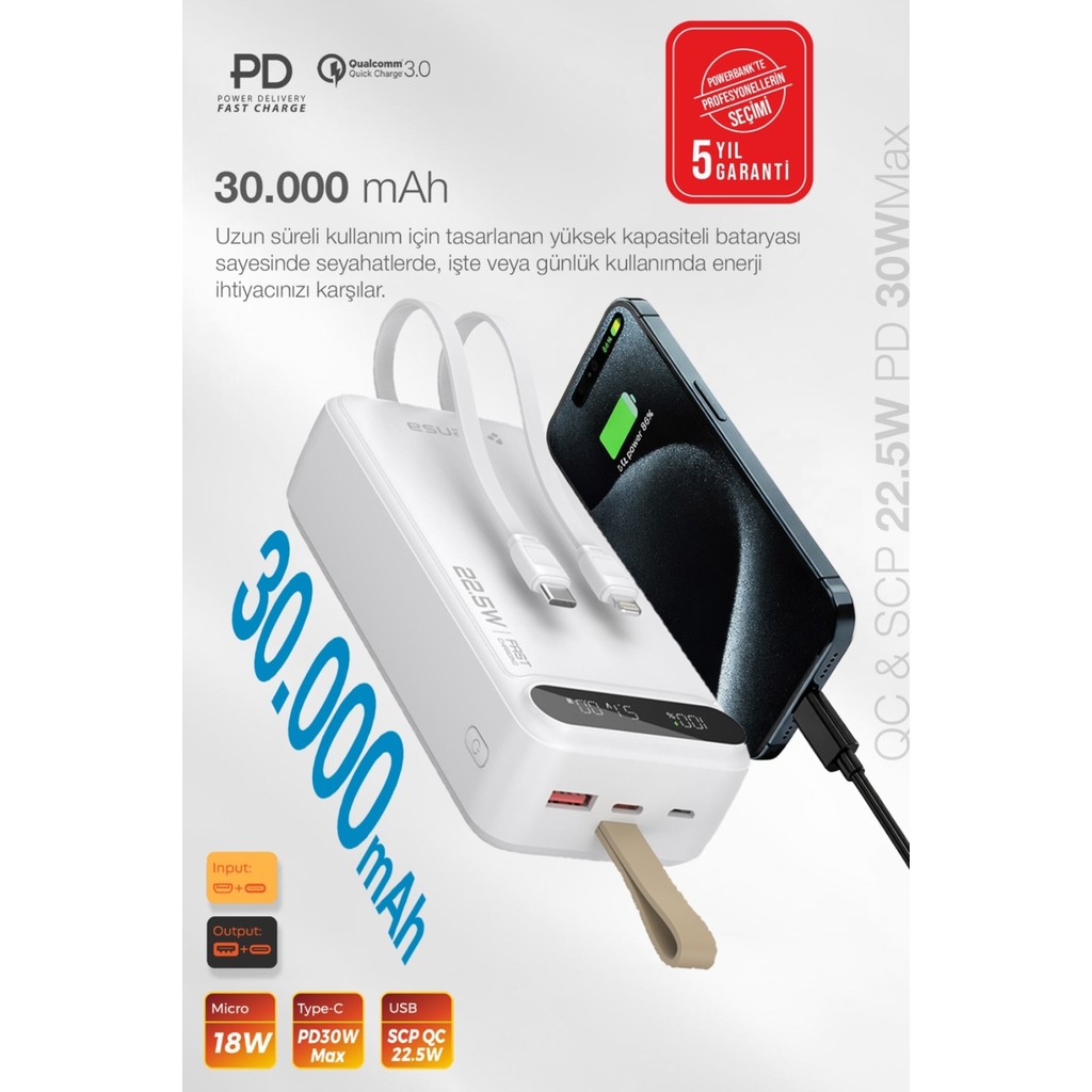 Kensa Hızlı Şarj Powerbank 30.000 Mah – Taşınabilir Güç, Usb-C & Çift Çıkışlı, Dijital Göstergeli Siyah - Beyaz Taşınabilir Şarj Cihazı - Powerbank Fiyatı