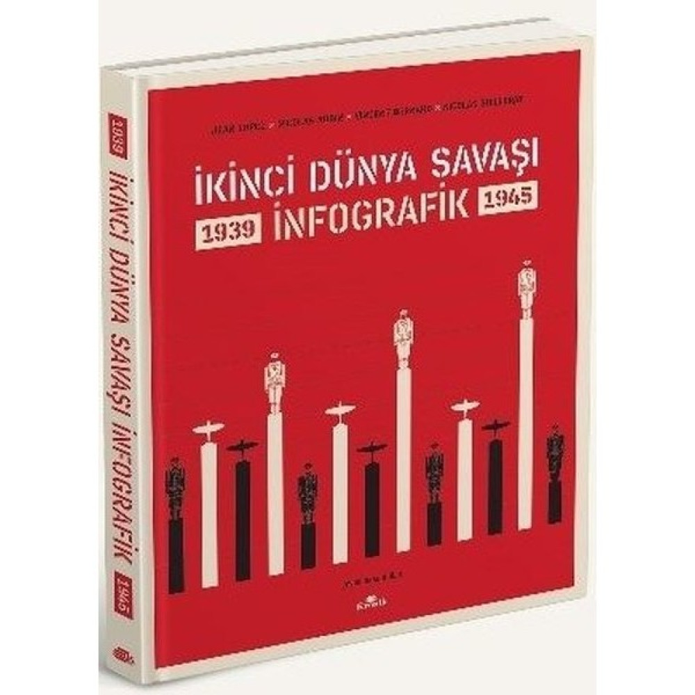 Kronik Kitap İkinci Dünya Savaşı: Infografik (Ciltli) - Jean Lopez - Nicolas Aubin Dünya Tarihi Fiyatı