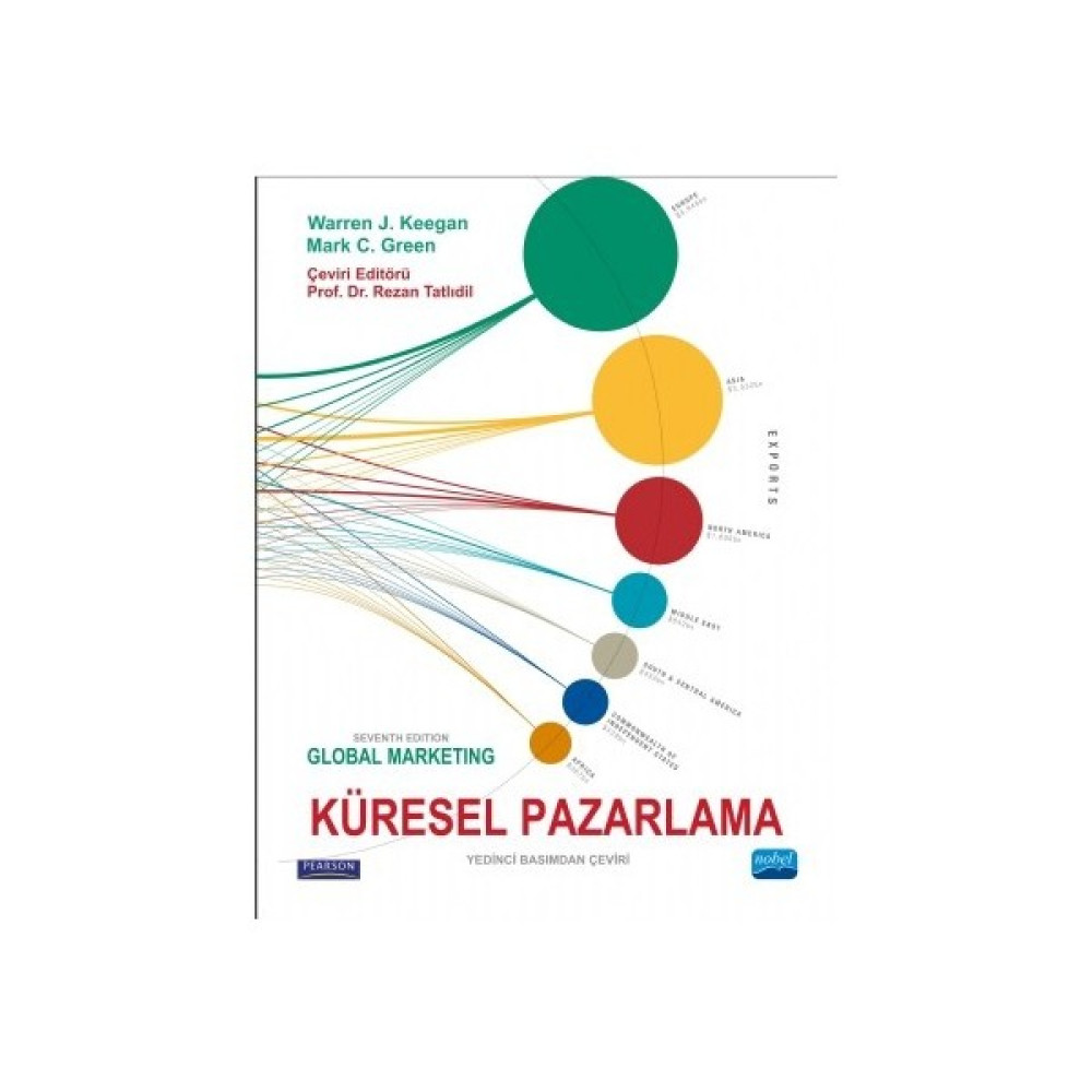 Küresel Pazarlama (Global Marketing)-Mark C. Green Ekonomi Pazarlama Kitapları Fiyatı