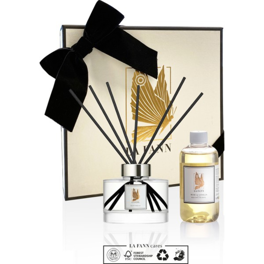 La Fann Rose & Vanilla Imza Koleksiyonu Refill Set 250ML Oto Boyaları Fiyatı
