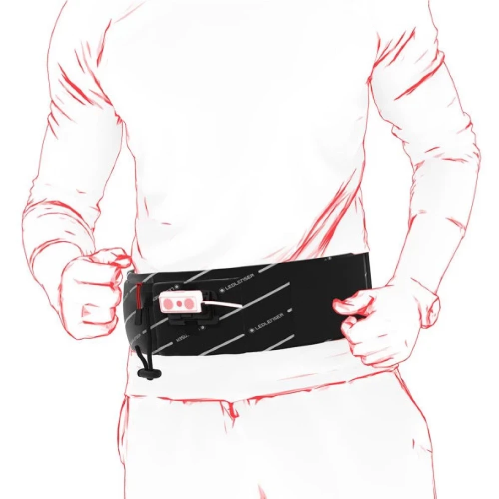 Ledlenser Neo Run Belt – Kosu Kemeri El Feneri Fiyatı