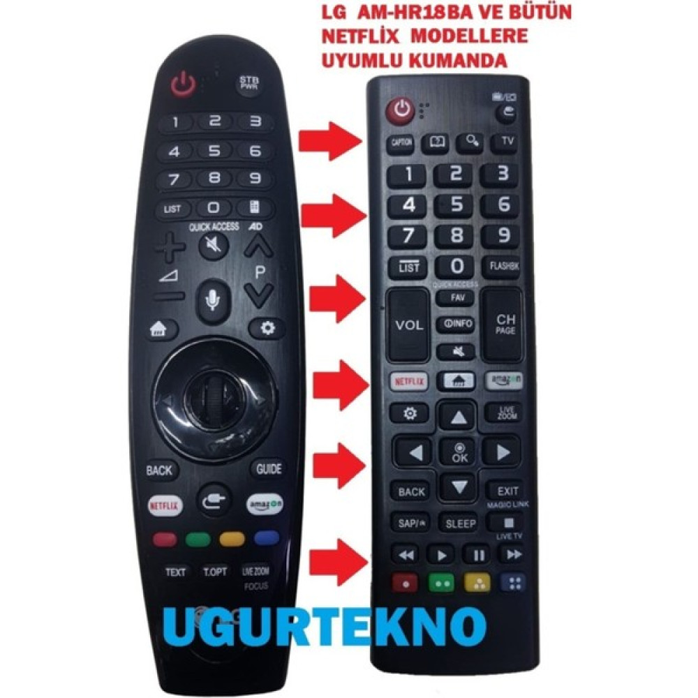 LG AM-HR18BA ve Tüm Netflix Smart Tvlere Uyumlu Kumanda TV Aksesuarları Fiyatı