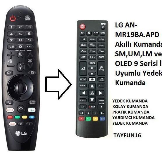 LG AN-MR19BA.APD Kumanda TV Aksesuarları Fiyatı