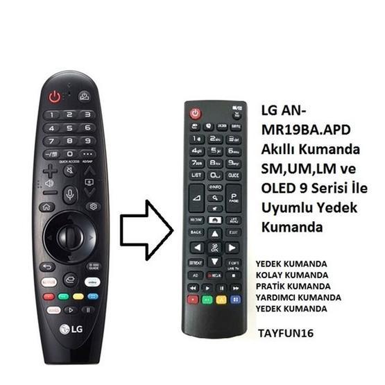LG AN-MR19BA.APD Kumanda