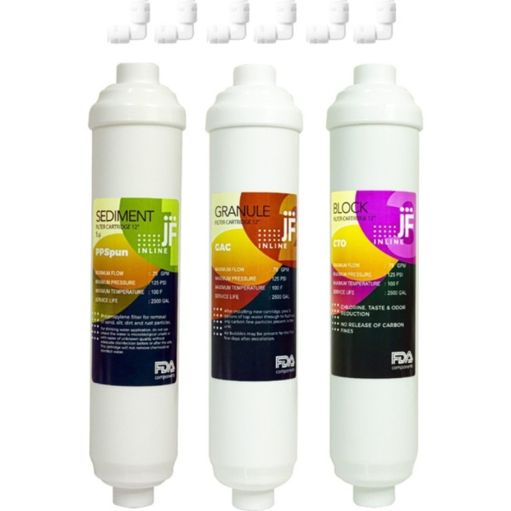 Liberti Filter Marka Filtre Inline Kapalı Kasa 3lü Filtre Seti Jf Filtre - Jfi3 - yok Bahçe Makinesi Aksesuar & Yedek Parça Fiyatı