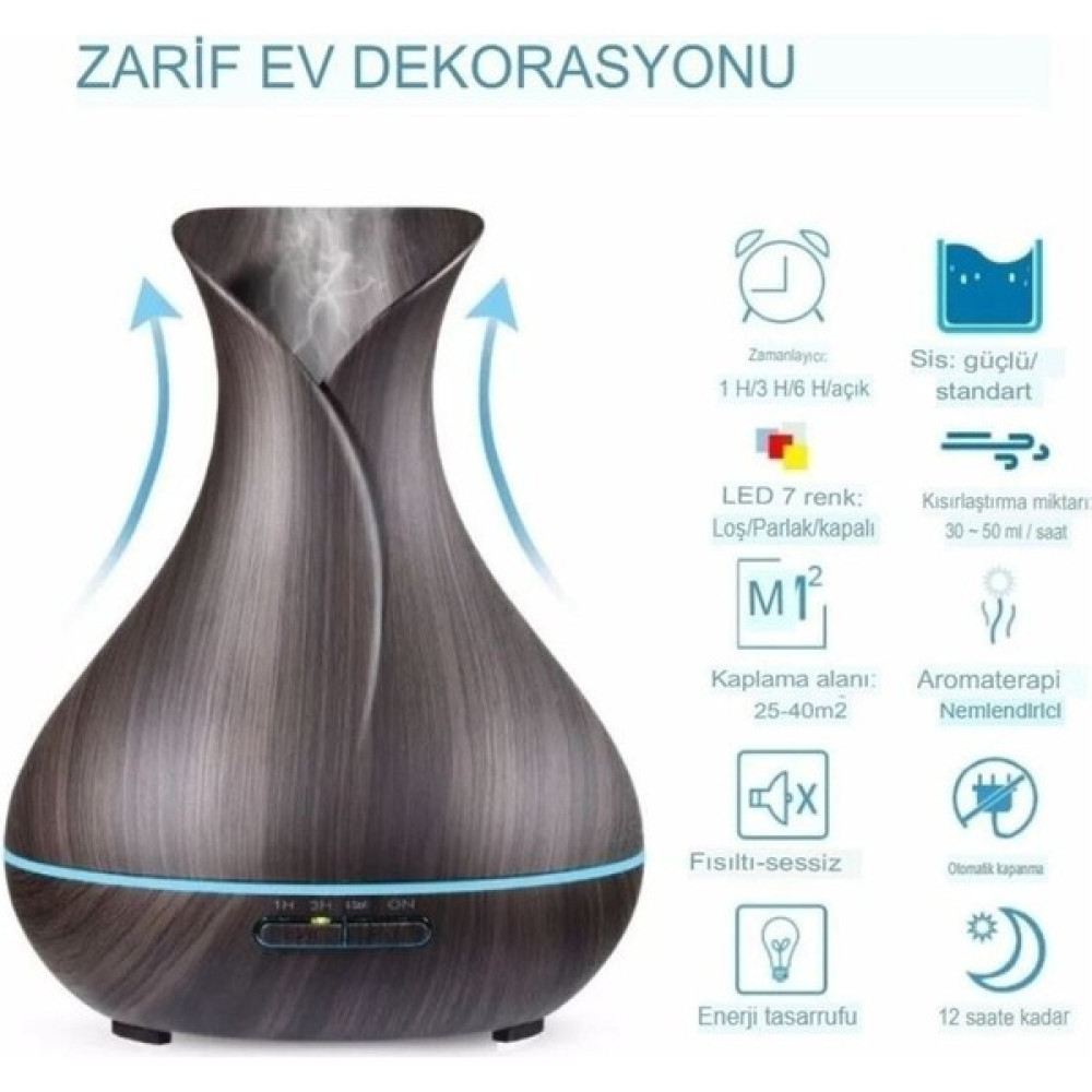 Linarya 550 ml Ultrasonik Aroma Difüzörü 7 Renk LED Işıklı Aromatik Oda Kokusu Vazo Hava Nemlendirici - Beyaz Oto Boyaları Fiyatı