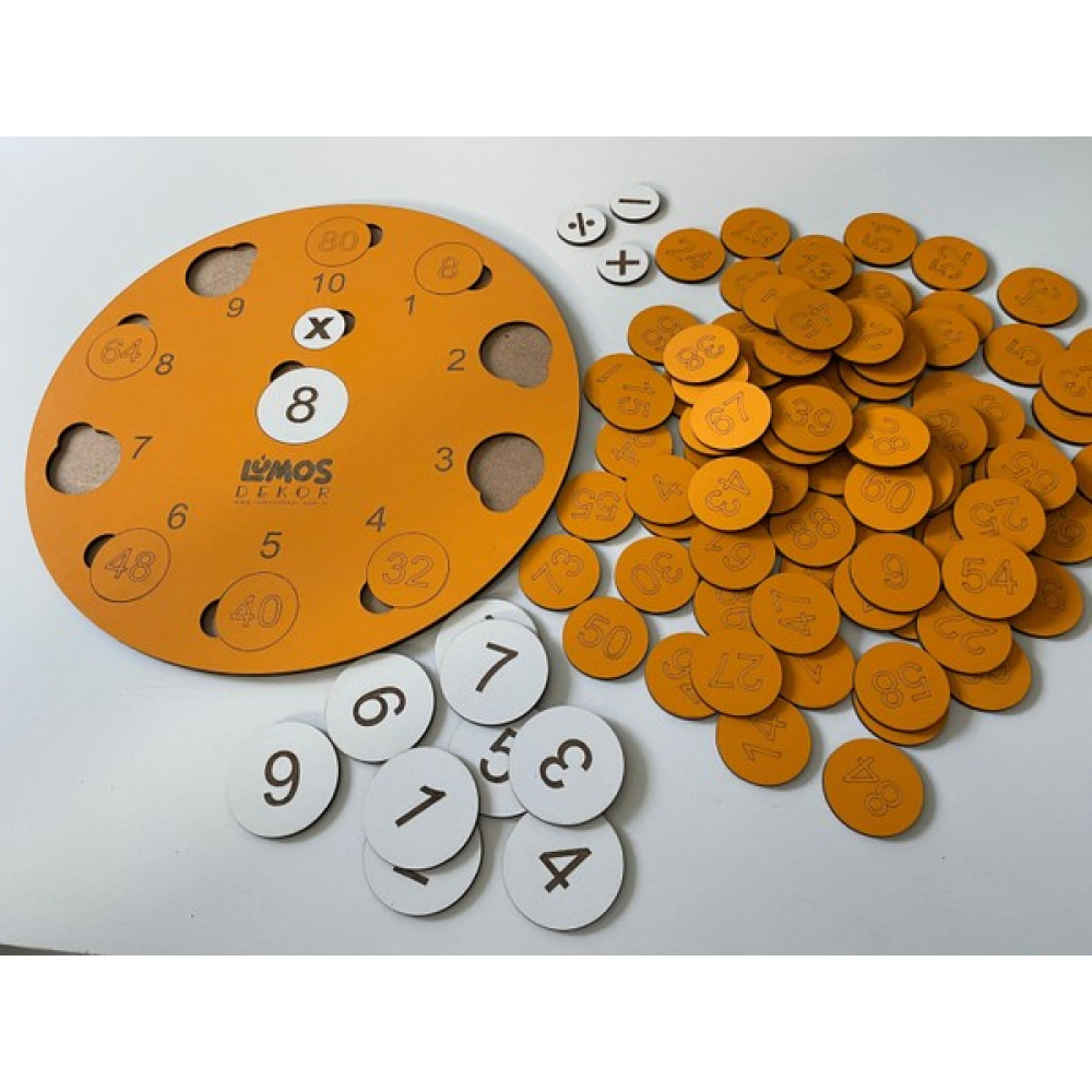 Lumos Dekor Çarpma, Çıkarma, Bölme ve Toplama Işlemleri Puzzle - Turuncu Eğitici Oyuncak Fiyatı
