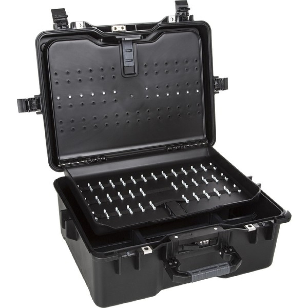 Mano Mtc 360Bt Siyah - Bez Takım Dizmeli +Plastik Bölmeli Tough Case Pro Takım Çantası Alet Çantası & Dolabı Fiyatı