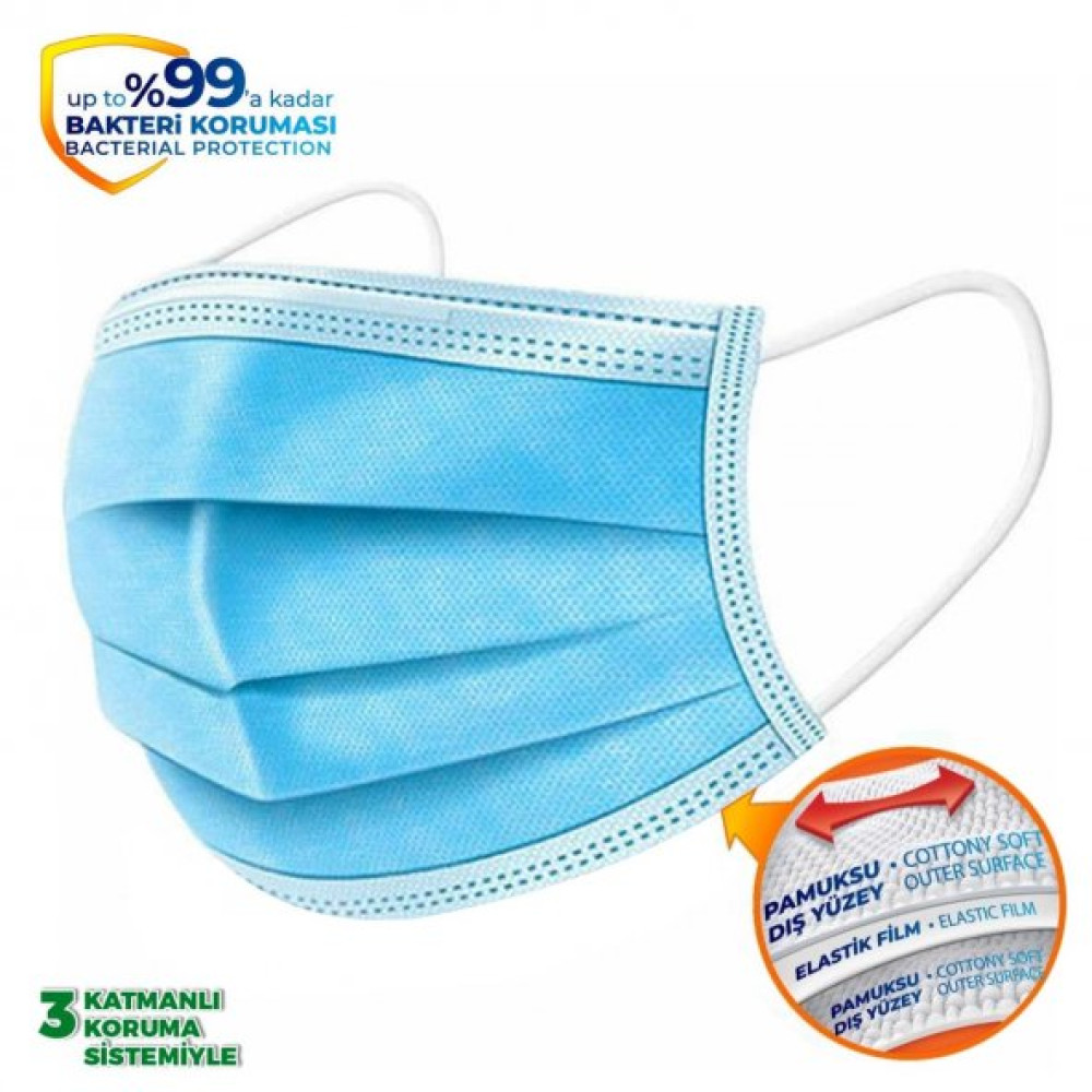 Maske 3 Katlı Tellı Lastıklı 50 Adet Wexta Stl3ply Yüz Koruyucu & Maske Fiyatı