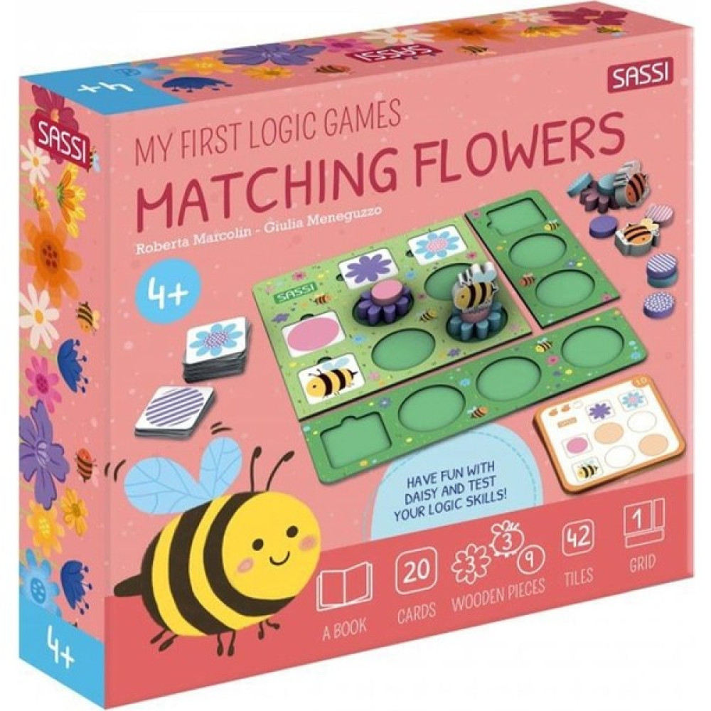 Matchıng Flowers - Pembe Oto Boyaları Fiyatı