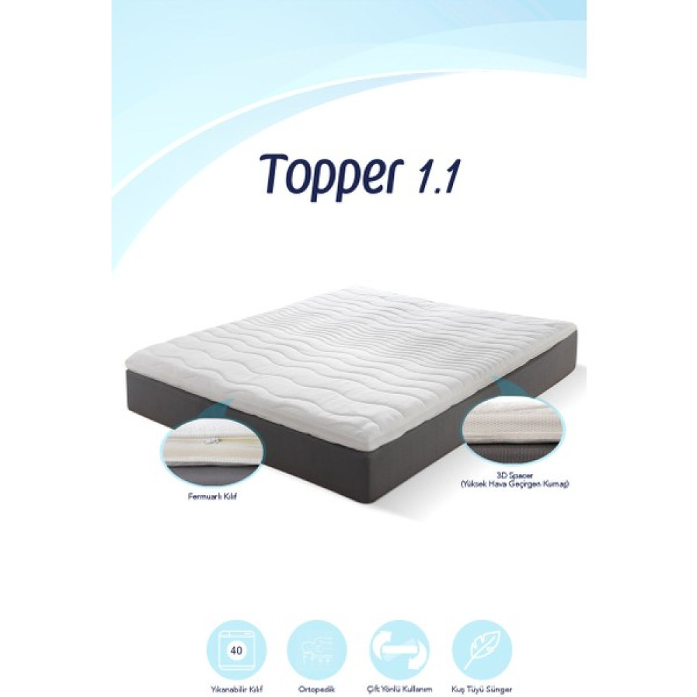 Mavi Ay Yatak - Yatak Pedi - Topper 1.1 - Soft Sünger - Yıkanabilir Fermuarlı Kılıflı - 6 cm - 160 x 200 cm Yatak Odası Tekstili Fiyatı