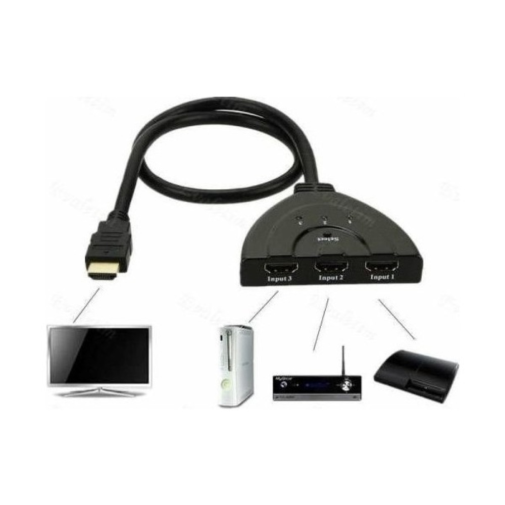Maxgo 2058 HDMI Çoklayıcı Switch 3 Port Çoğaltıcı Seri & Paralel Kablo Fiyatı
