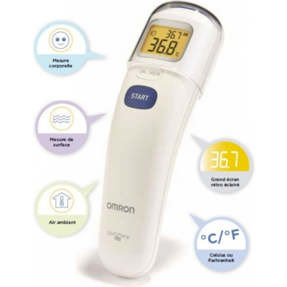 Medikal Omron Gentle Temp 720 Alından Ateş Ölçer - Beyaz Ateş Ölçer Fiyatı