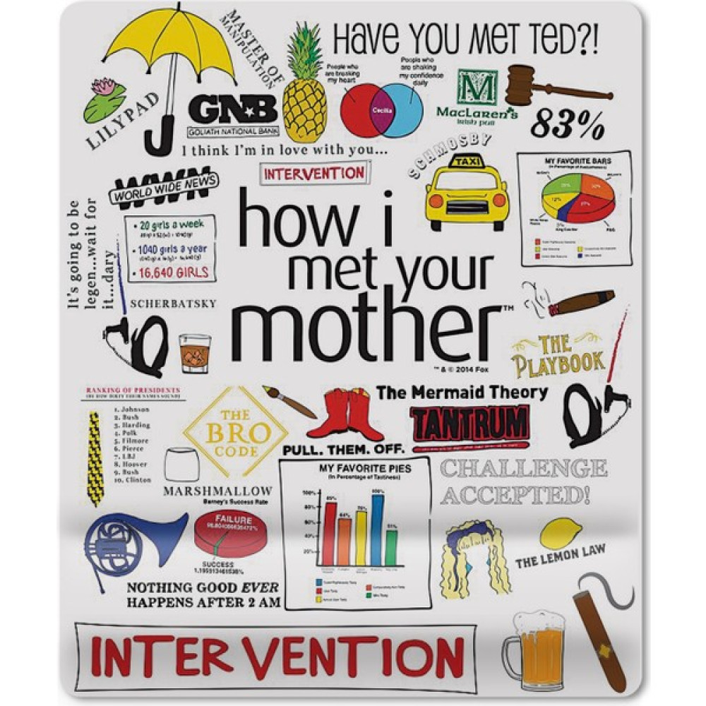 Meriggo Hediyelik How I Met Your Mother Bilek Destekli Mouse Pad Mouse Pad Fiyatı