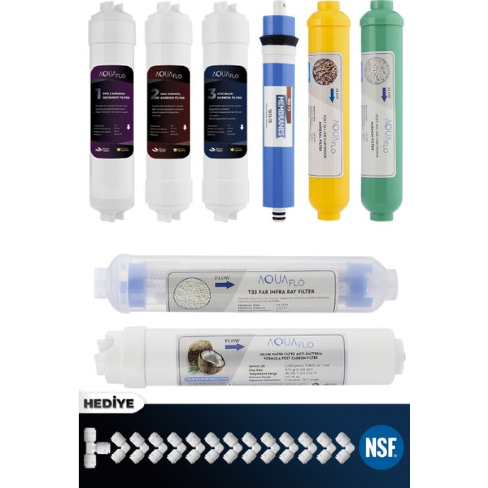 Mil Kapalı Kasa Su Arıtma Cihazı 8li Filtresi Standart Membranlı Set Su Arıtma Cihazı Fiyatı