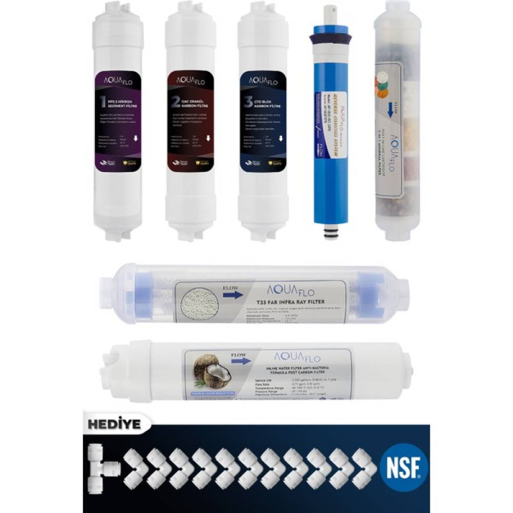 Mil Su Kapalı Kasa Su Arıtma Cihazı 11'li Filtresi Aquaflo Membran Set Bahçe Makinesi Aksesuar & Yedek Parça Fiyatı