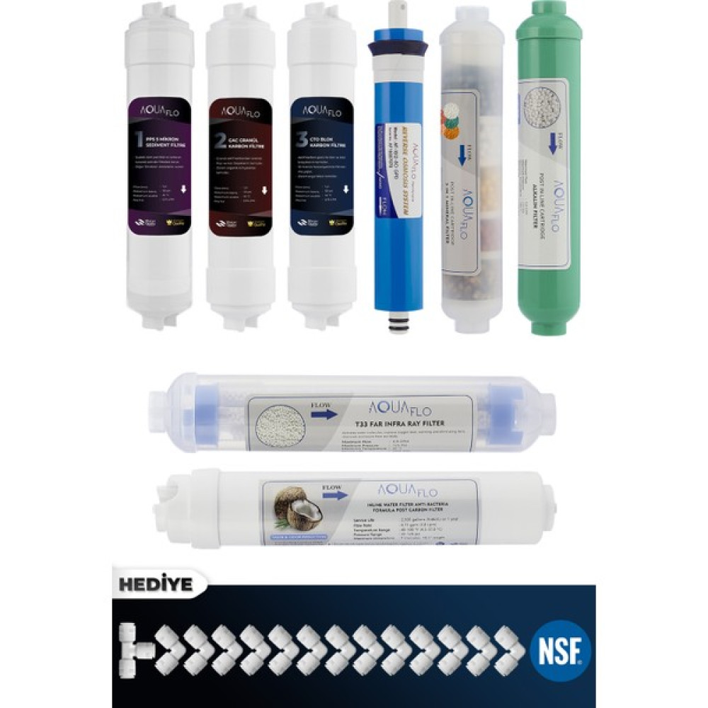 Mil Su Kapalı Kasa Su Arıtma Cihazı 12'li Filtresi Aquaflo Membran Set Bahçe Makinesi Aksesuar & Yedek Parça Fiyatı