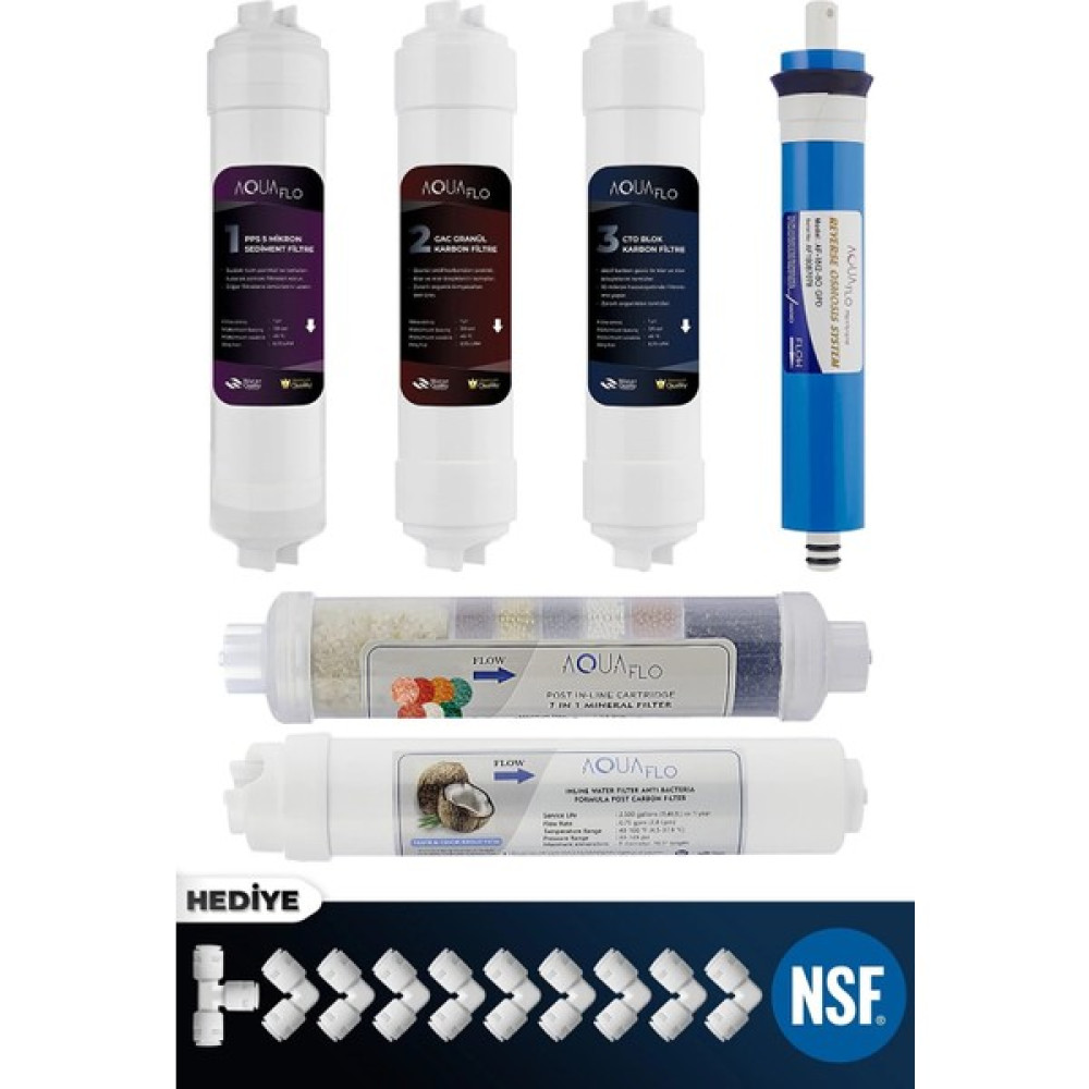 Mil Su Mil Kapalı Kasa Su Arıtma Cihazı Multi Mineral 6lı Filtresi Aquaflo Membran Set Bahçe Makinesi Aksesuar & Yedek Parça Fiyatı