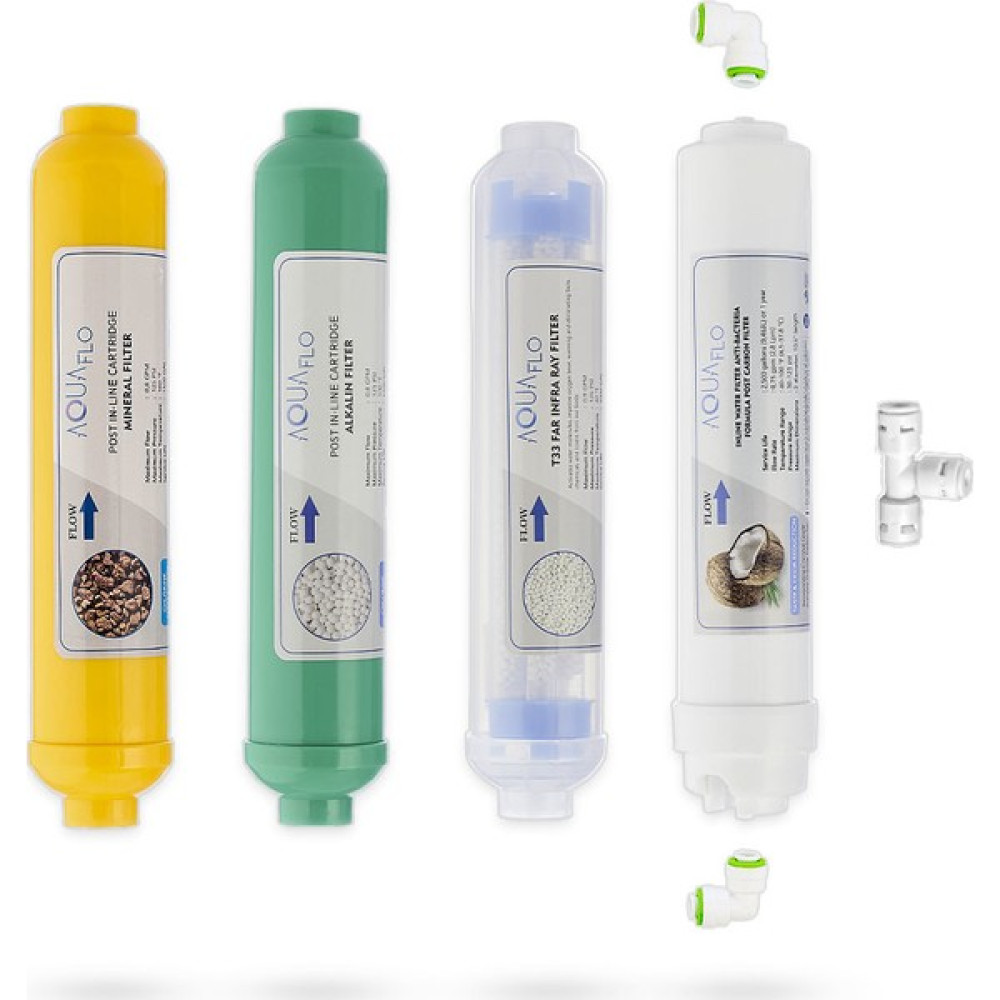 Milsuart Mineral Alkalin Detoks Tatlandırıcı 4lü Su Arıtma Filtresi Bahçe Makinesi Aksesuar & Yedek Parça Fiyatı