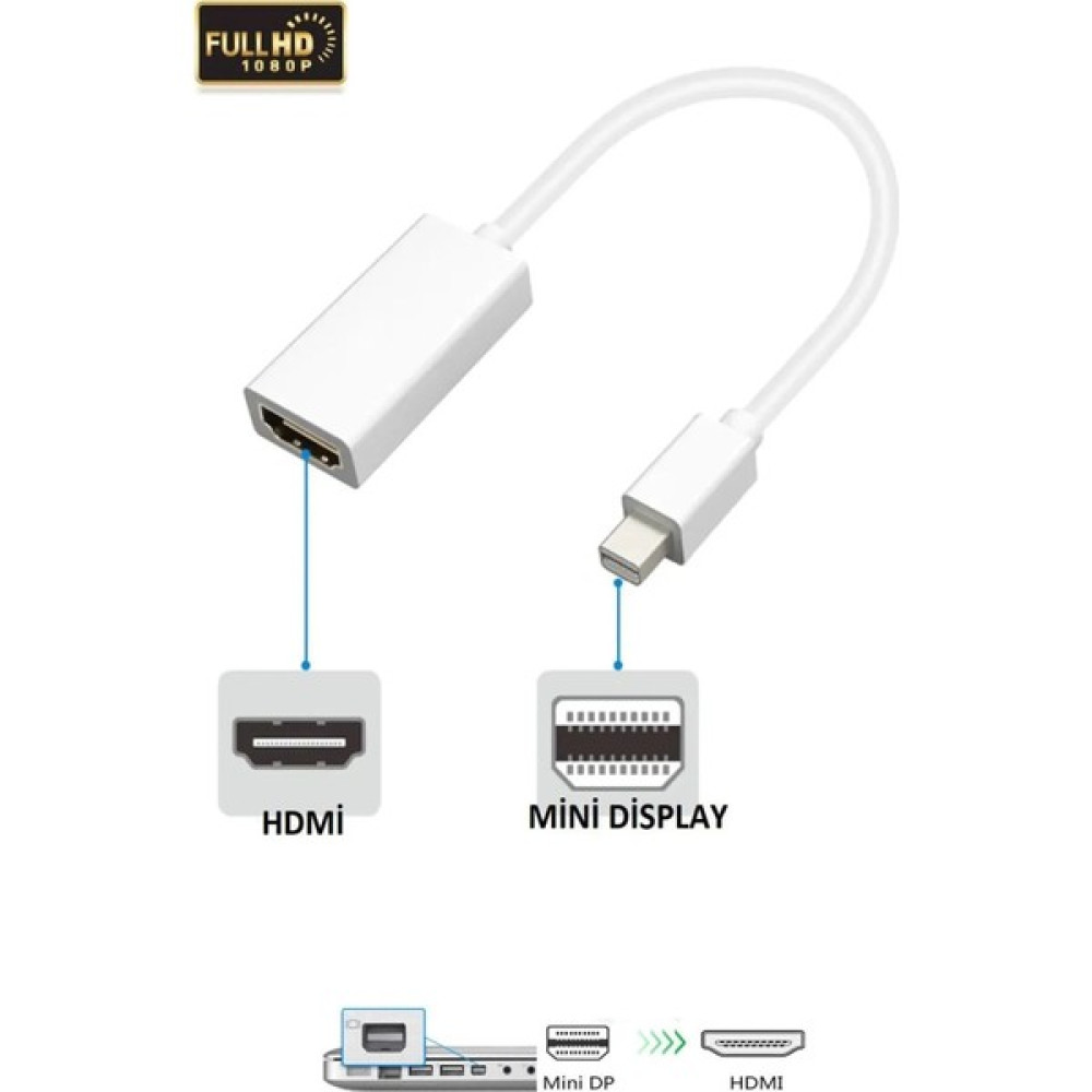 Mini Displayport To HDMI Kablosu Çevirici Dönüştürücü Adaptör Yüksek Kalite - Beyaz Bilgisayar Çevirici ve Adaptörü Fiyatı