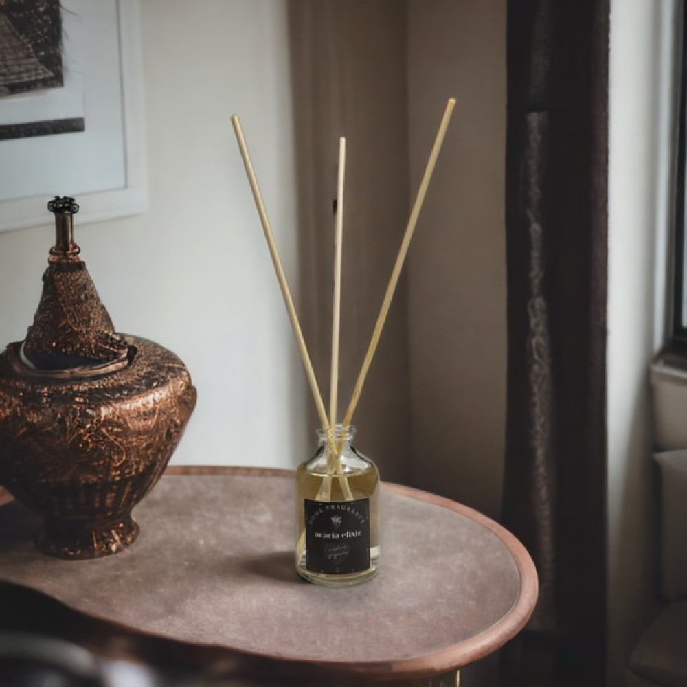 Miss Lina Akasya Acacia Elixir Bambu Çubuklu Oda Kokusu 50 ml Oto Boyaları Fiyatı