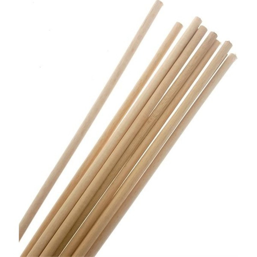 Mk Model Bambu Çıta 4mm 50CM 10’lu Maket Fiyatı