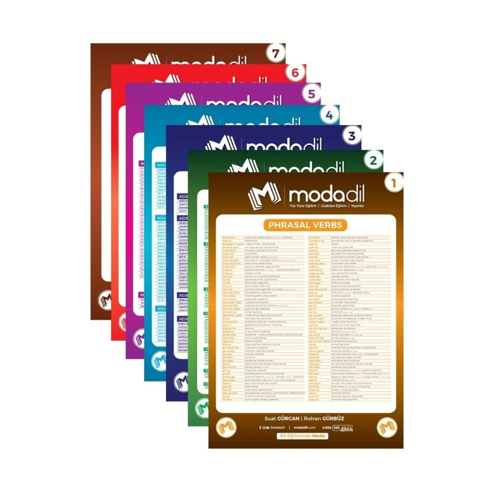Modadil YDS - YÖKDİL - YKSDİL (YDT) Önemli Kelime Posterleri Ders Sınav Kitapları Fiyatı