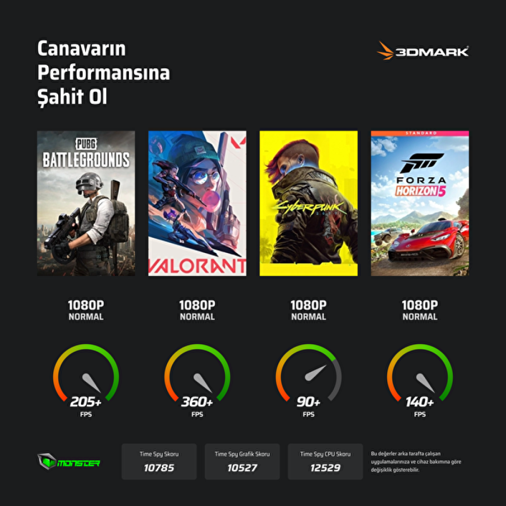 Monster Tulpar T7 V20.6.5 Intel Core i7 13700H 17.3" 32 GB RAM 1 TB SSD 8 GB RTX 4060 144 Hz W11Home Oyun Bilgisayarı Dizüstü Bilgisayar Fiyatı