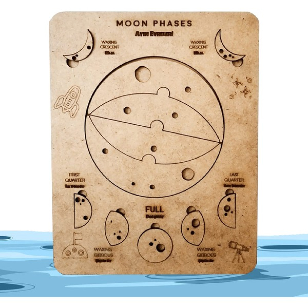 Moon Beavers Ayın Evreleri Eğitici Öğretici Geliştirici Boyanabilir Okula (Fen Bilimleri) Katkı Sağlayan Ahşap Sağlıklı Oyuncak - Renkli Eğitici Oyuncak Fiyatı