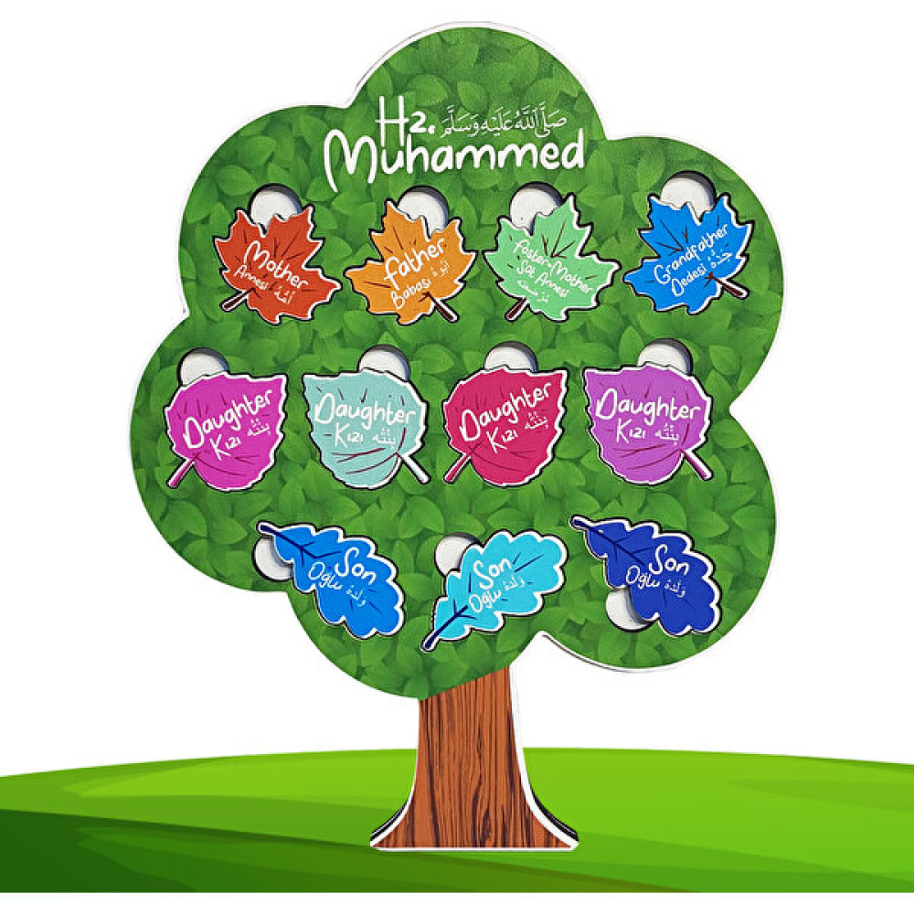Moon Beavers Neseb Ağacı Islami Eğitici Öğretici Geliştirici Okula (Din Kültürü) Katkı Sağlayan Ahşap Sağlıklı Oyuncak - Renkli Eğitici Oyuncak Fiyatı