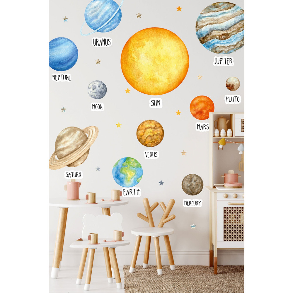 MSticker Eğitici Gezegen Seti - Gezegenler Sticker Seti - Çocuk Bebek Odası Sticker 60 x 90 Beden Duvar Stickerı Fiyatı